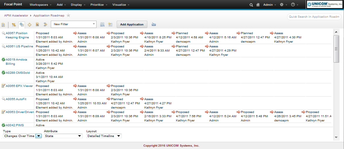 Focal Point detailed application roadmap