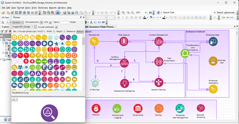 System Architect's Picture Browser