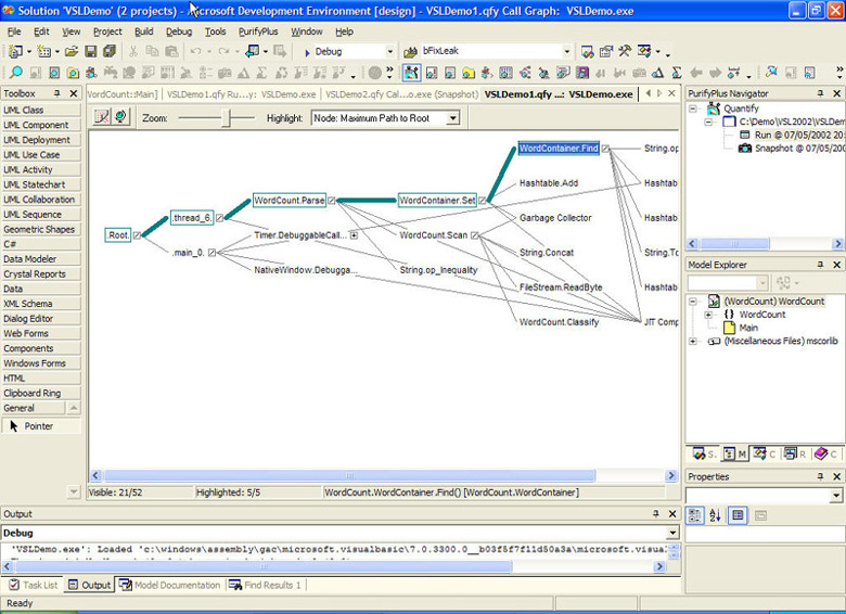 Quantify call graph