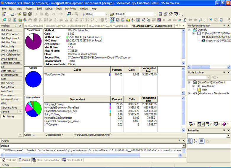 Quantify function detail view