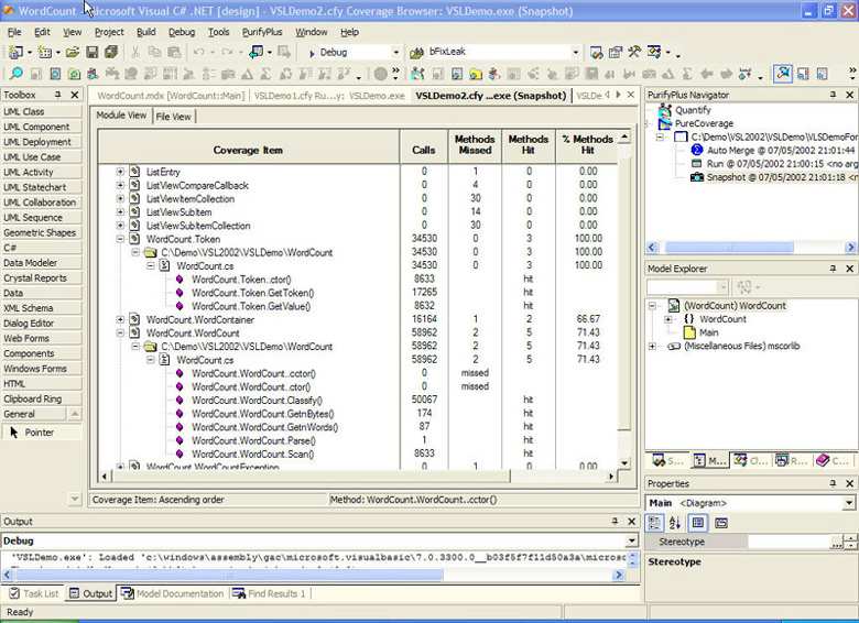 PureCoverage display of code coverage