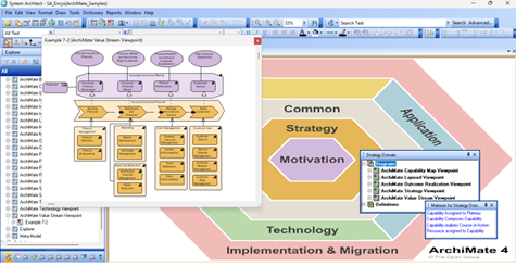 Interactive ArchiMate 4 Framework Browser in System Architect 2027
