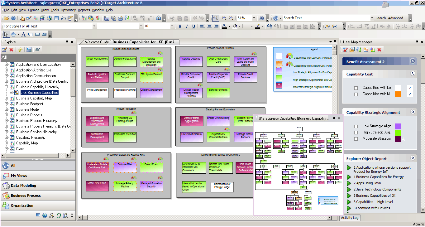 Business capability map