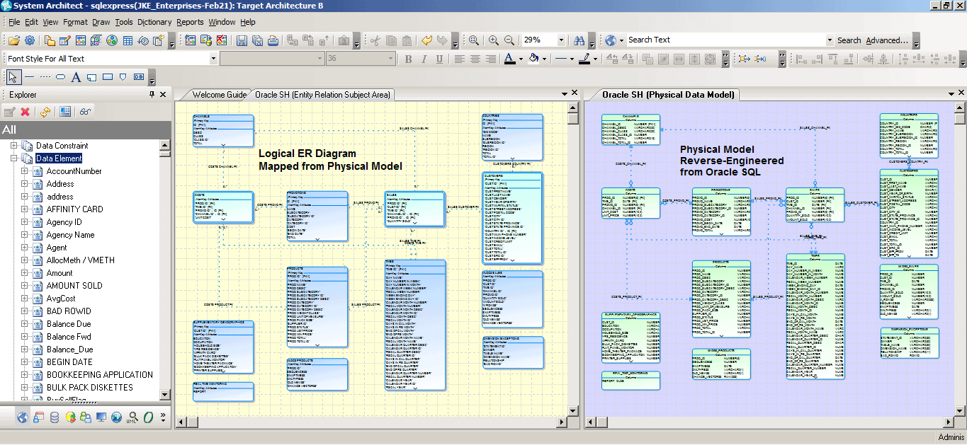 data modeling capabilities