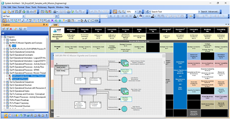 System Architect samples with Mission Engineering