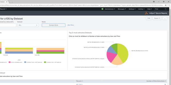 Macro 4 data management solution helps IBM mainframe shops improve data governance as they embrace stricter privacy rules